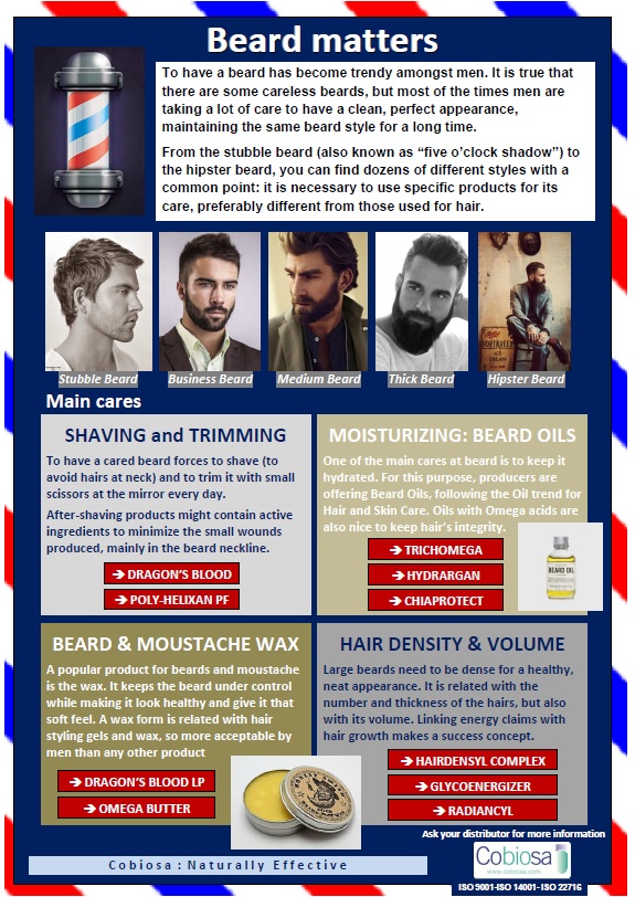 Beard Matters