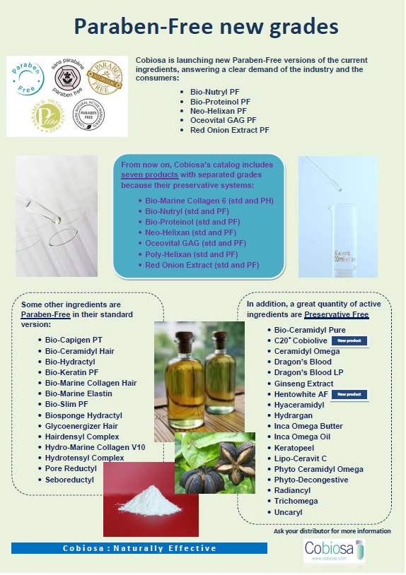 Paraben Free