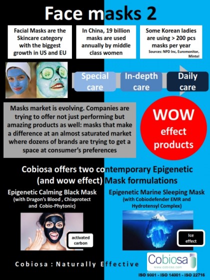 Face masks 2